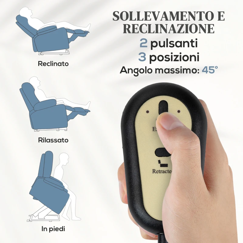 HOMCOM Poltrona Alzapersona Reclinabile a 145° con Telecomando e Poggiapiedi, in Pelle PU Azzurro, 67x95x105 cm