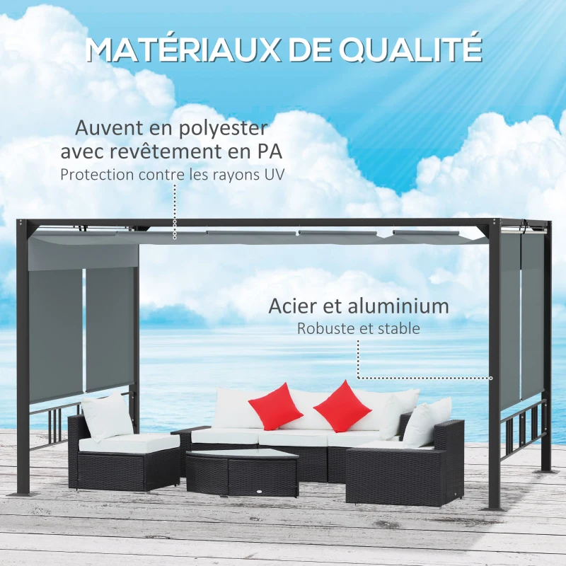 Outsunny Pergola avec auvent rétractable 4 x 3 m structure acier aluminium époxy anticorrosion - gris foncé