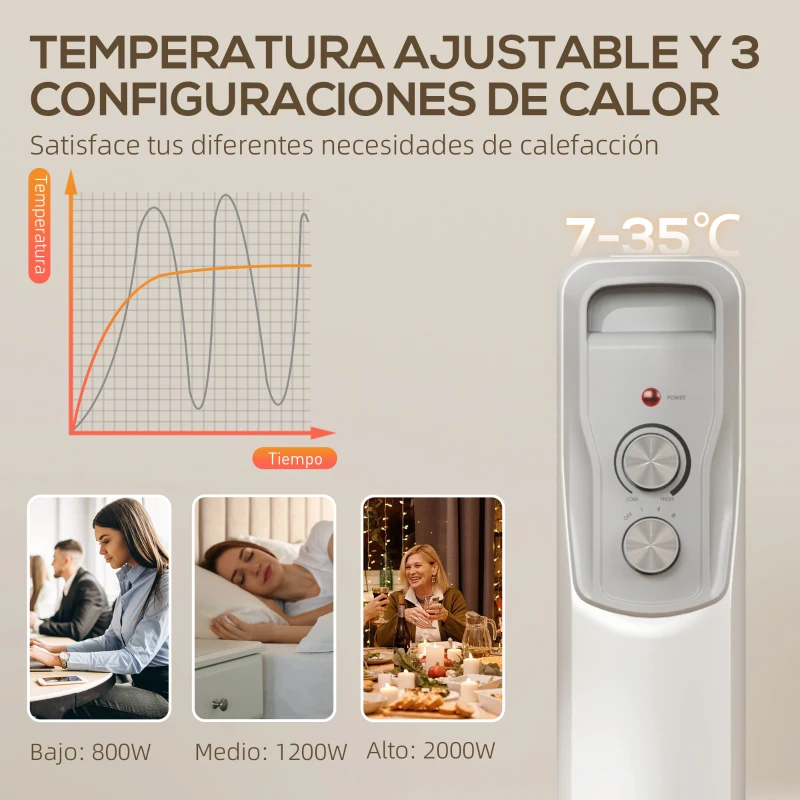 HOMCOM Radiador de Aceite Silencioso 2000W con Ruedas Temperatura Ajustable Protección contra Sobrecalentamiento Blanco
