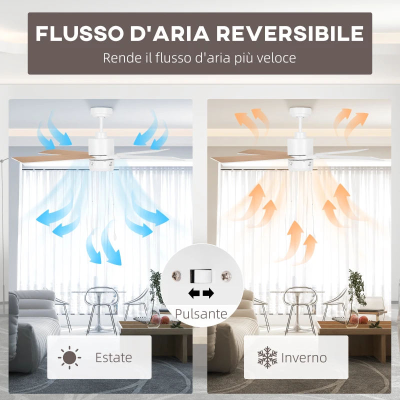 HOMCOM Ventilatore da Soffitto con Luce LED, 3 Velocità e Motore Reversibile, Ø130cm, Bianco e Legno