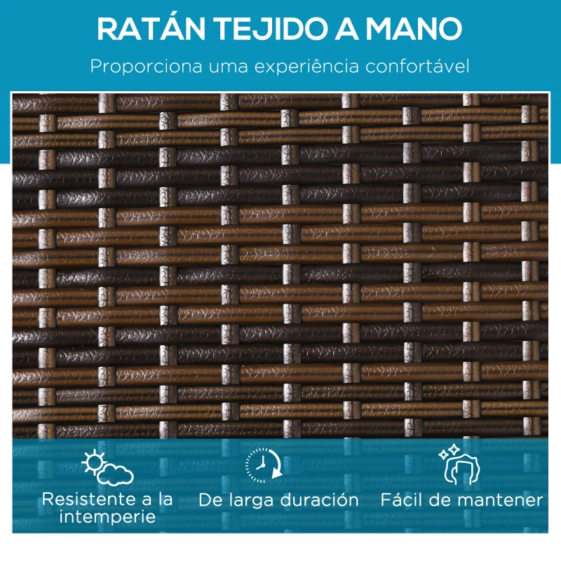 Outsunny Conjunto de 2 Tumbonas de Jardín Tumbonas de Ratán Reclinable en 5 Posiciones para Terraza Patio 196x60x22 cm Marrón