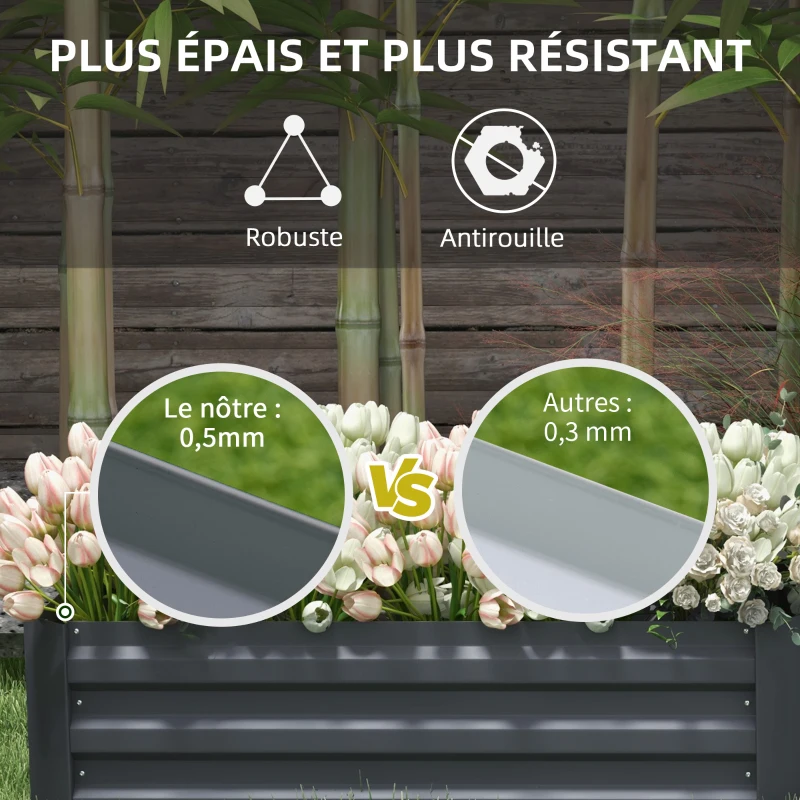Outsunny Lot de 2 carré potager de jardin dim. 100L x 50l x 30H cm - tôle d'acier ondulée gris(m-6)