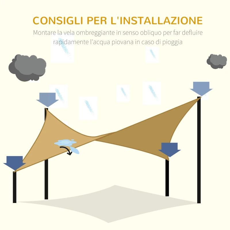 Outsunny Vela Ombreggiante Rettangolare 4x3 m Beige in HDPE con Accessori e Borsa da Viaggio Inclusi