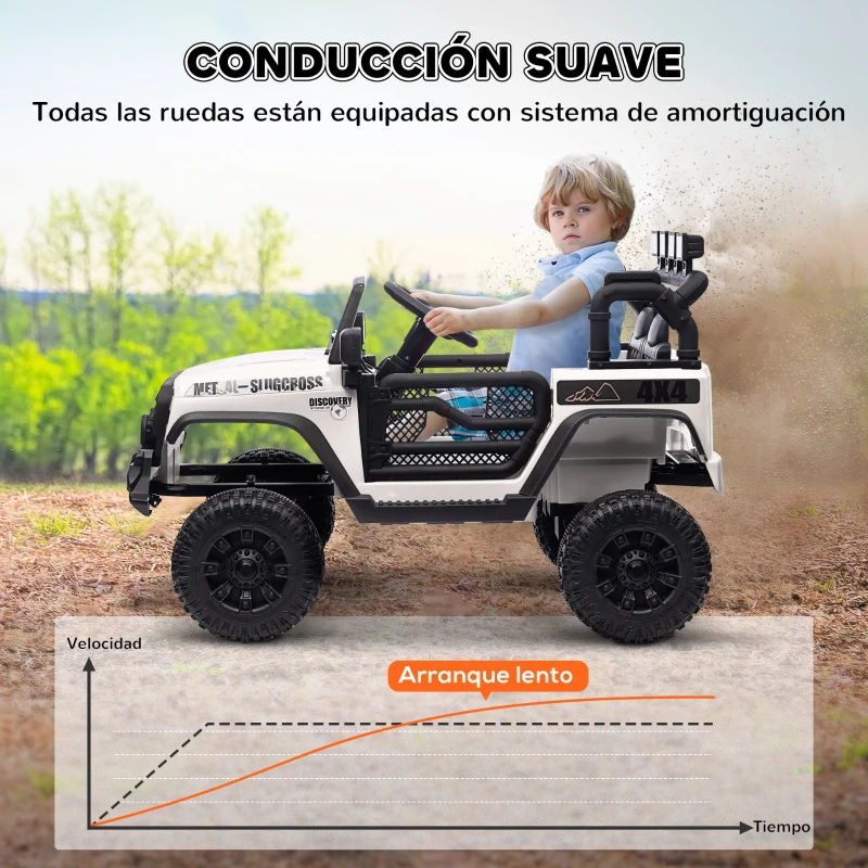 AIYAPLAY Coche Eléctrico para Niños de +3 Años con Batería 12V Mando a Distancia Faros LED Bocina Música Blanco