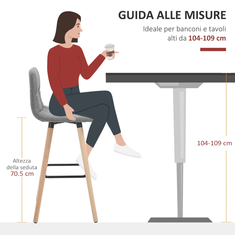 HOMCOM Set 2 Sgabelli da Bar con Schienale e Poggiapiedi, Seduta Imbottita in Tessuto e Gambe in Legno, 41.5x47x97.5, Grigio