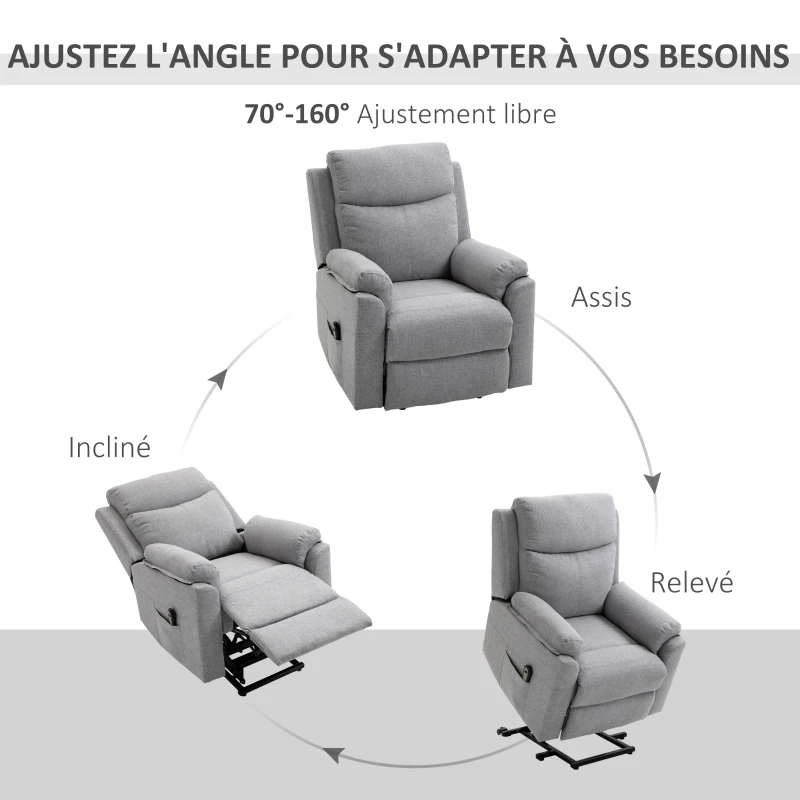 HOMCOM Fauteuil releveur électrique, fauteuil relax électrique avec repose-pied, dossier inclinable, télécommande et poche latérale charge 120kg tissu aspect lin gris clair(m-4)