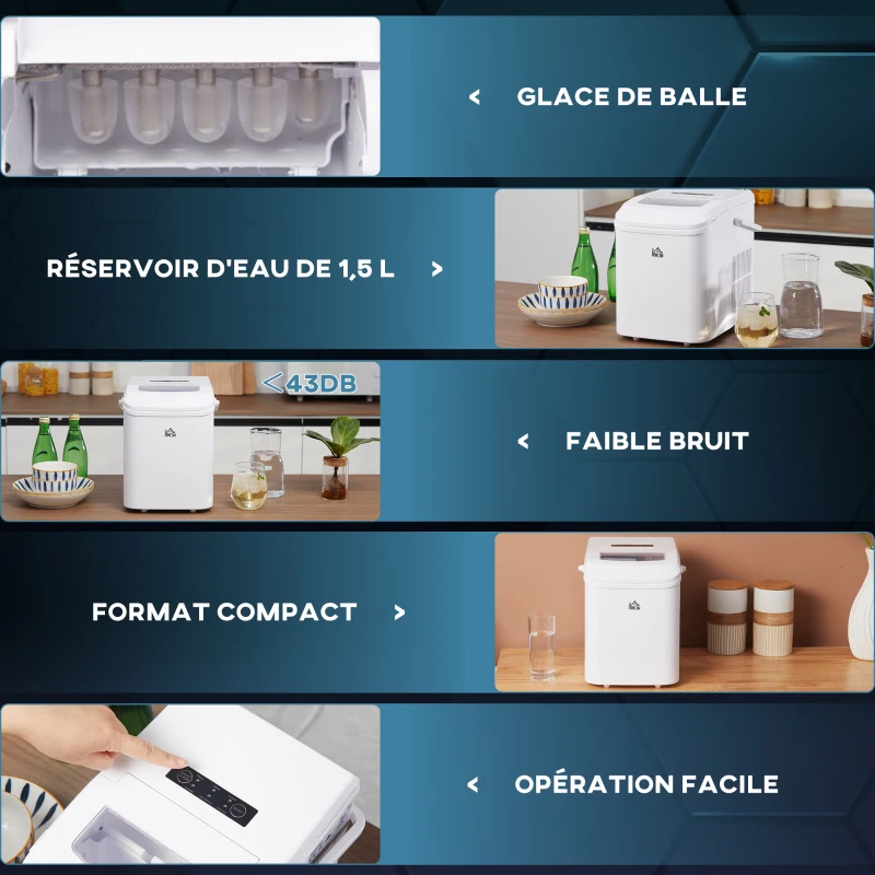 HOMCOM Machine à glaçon portative capacité réservoir eau 1,5 L autonettoyante pelle à glace et panier inclus jusqu'à 12kg/24h PP acier blanc