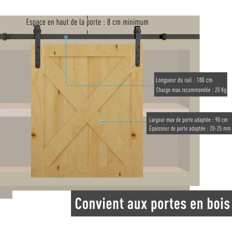 HOMCOM Kit de porte coulissante système galandage avec porte épaisseur 20-25 mm largeur max. 0,9 m charge max. 20 Kg acier noir