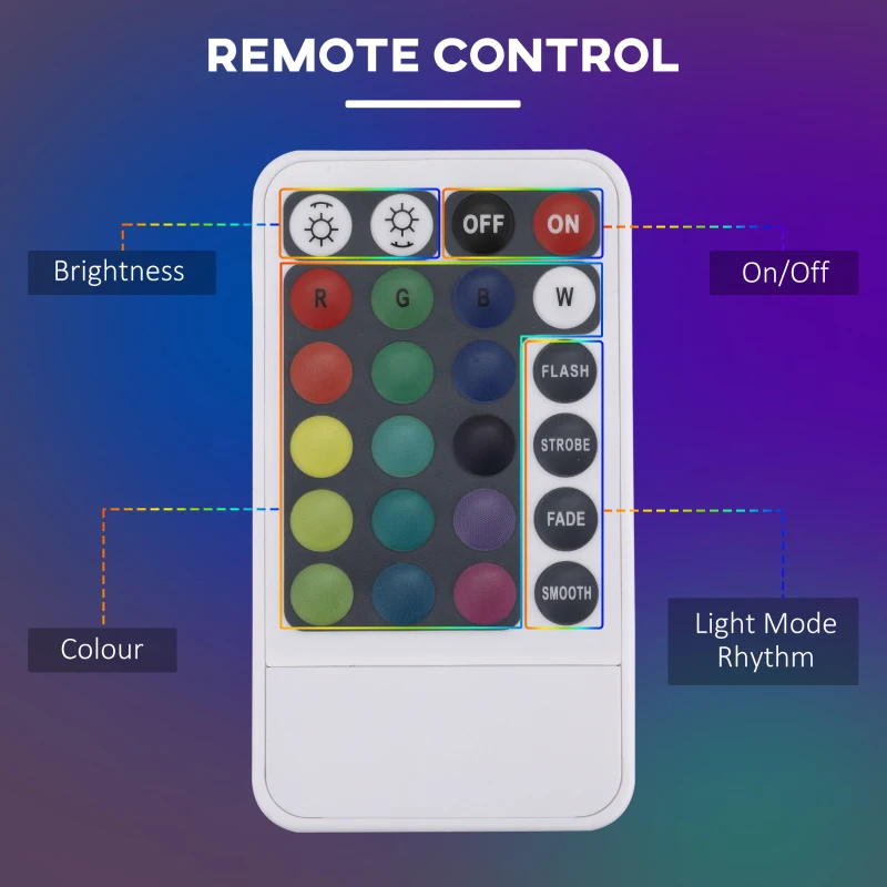 HOMCOM RGB Floor Lamps Dimmable Corner Lamp with Remote Control, LED Modern Mood Lighting for Living Room Bedroom Gaming Room