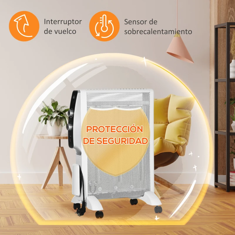 HOMCOM Calefactor Eléctrico 1000W/1500W Radiador de Mica con 2 Niveles de Potencia para 15-18m² 47x26,5x61,5 cm Blanco