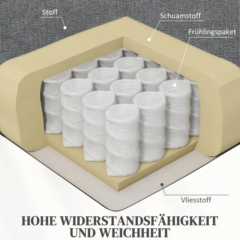 HOMCOM Aufstehhilfe Seniorensessel, Liegefunktion, inkl. Fernbedienung, 144 cm x 91 cm x 88 cm, Grau(m-9)