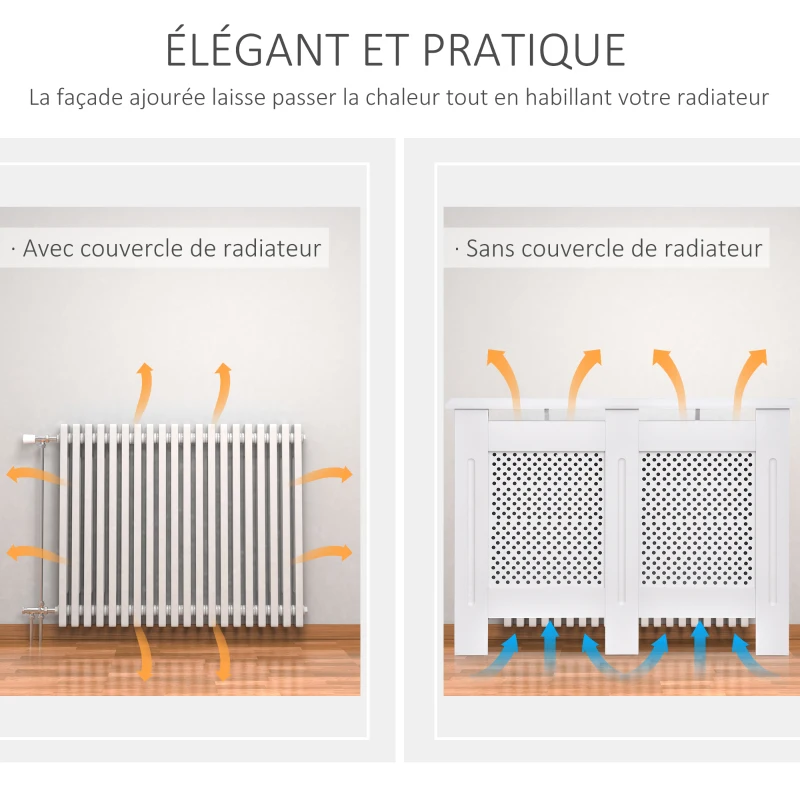 HOMCOM Cache-radiateur Design Contemporain façade perforé dim. 111,5L x 19l x 82H cm MDF Blanc