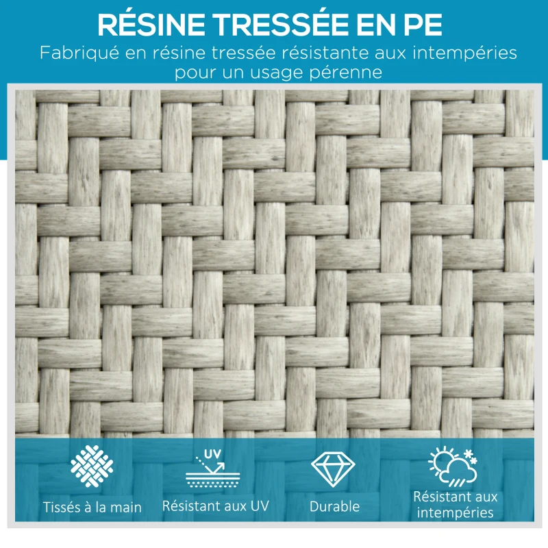 Outsunny Chaise longue bain de soleil en résine tressée imitation rotin avec roues dossier inclinable aluminium noir, gris