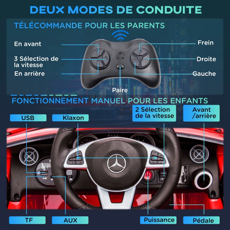 AIYAPLAY Voiture électrique enfants licence Mercedes SLC 300 12V V. Max. 5 Km/h effets sonores lumineux télécommande rouge(m-5)