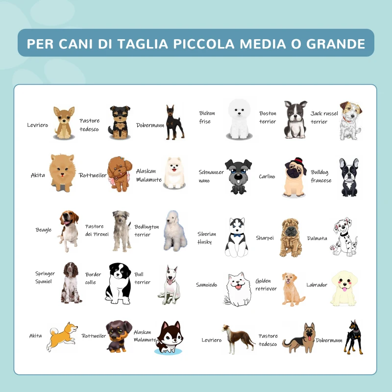 PawHut Piscina Rigida per Cani Taglia Grande Superiore a 65kg in Plastica Dura e Antiscivolo per Giardino o Interni, Blu Φ140x30cm