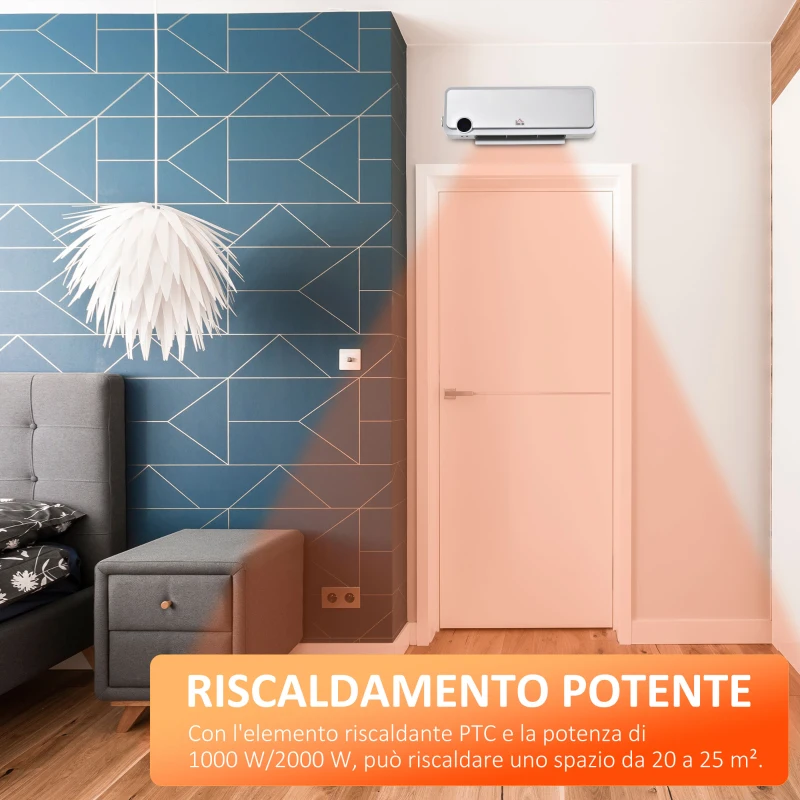 HOMCOM Riscaldatore Elettrico da Parete a 3 Modalità con Timer 12h, in PP e PA, 56x18.5x11.7 cm, Bianco e Argento