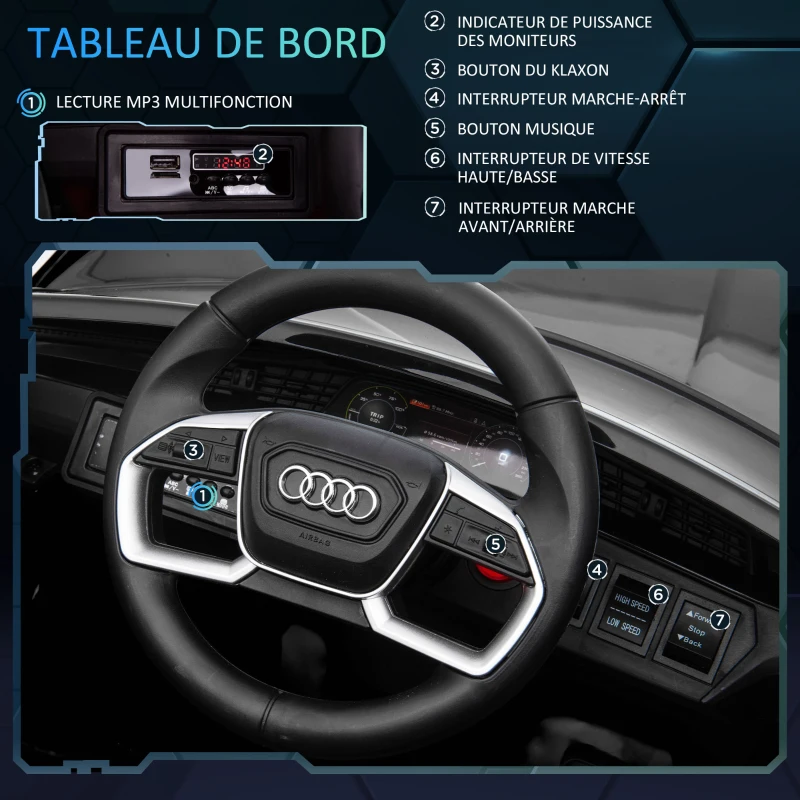 HOMCOM Voiture électrique enfants sous Licence Audi e-tron Sportback, véhicule électrique 12V Max. 5 Km/h avec télécommande 2,4G, phares LED, musique, klaxon, port USB, MP3, noir