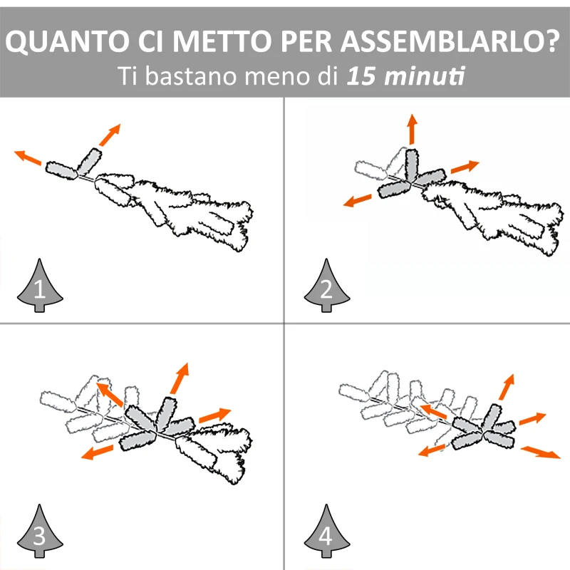 HOMCOM Albero di Natale Mini 60cm con 70 Rami Folti e Aghi Realistici in PVC, Base in Cemento e Iuta