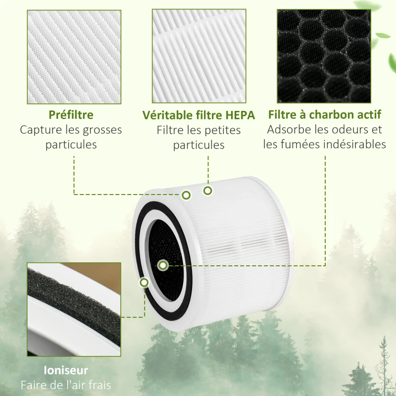HOMCOM Purificateur d'air + Filtre pour purificateur d'air Ioniseur CADR 225m³/h minuterie 4 vitesses filtre à charbon actif
