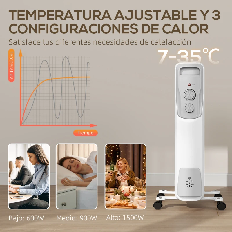 HOMCOM Radiador de Aceite Silencioso 1500W con Ruedas Temperatura Ajustable Protección contra Sobrecalentamiento Blanco