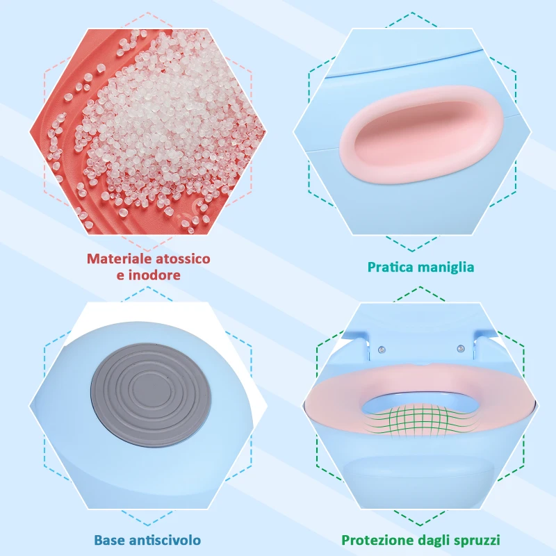 HOMCOM Vasino Per Bambini 6 Mesi-48 Mesi Antiscivolo Ippopotamo Blu (40x30x23cm)