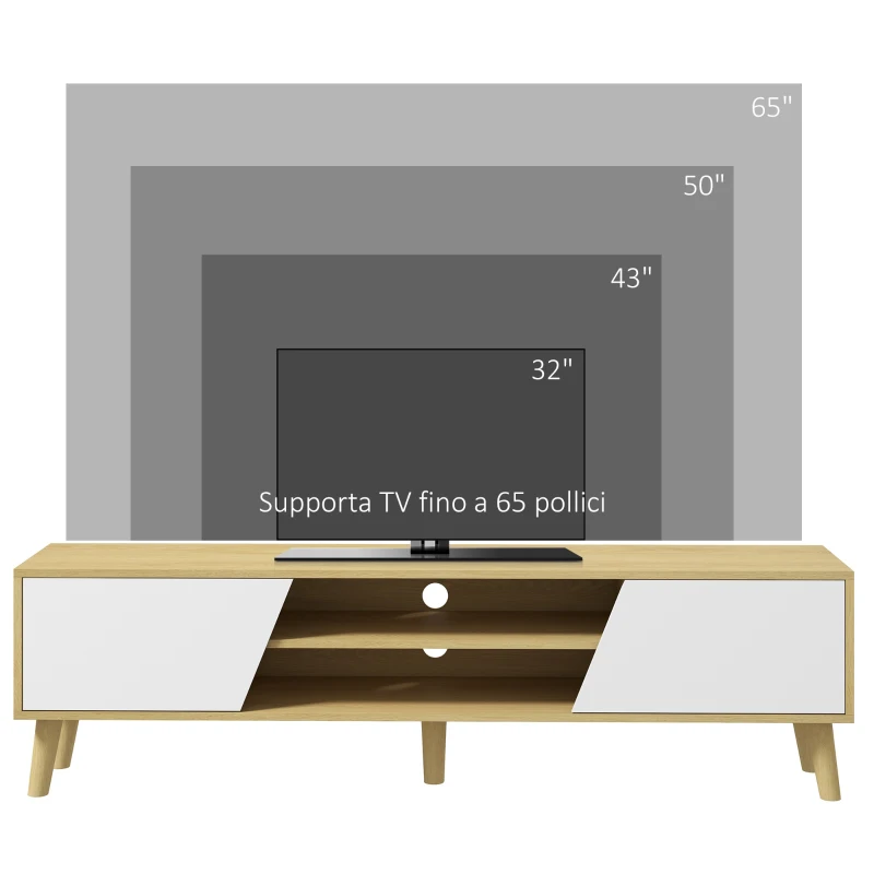 HOMCOM Mobile Porta TV fino 65" con Armadietti e Ripiani Aperti, 150x30x42cm, Bianco e Legno