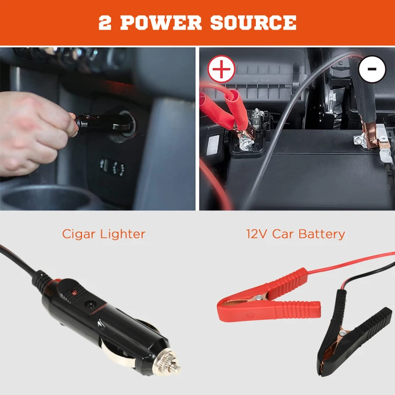 DURHAND 5 Ton Electric Car Jack Kit with 12V Auto Car Floor Jack, Impact Wrench, 15.5-45cm Tyre Lift Emergency Tyre Repair Kit with Case for Cars, SUVs, Sedans, MPVs