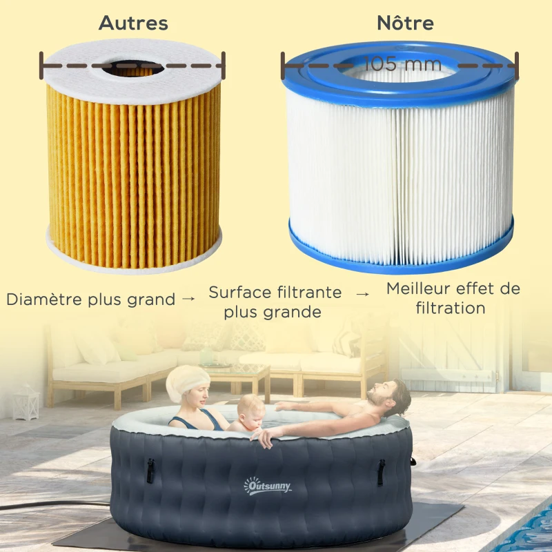 Outsunny Lot de 8 cartouches filtrantes de rechange pour spa - cartouches de filtration - PP bleu blanc