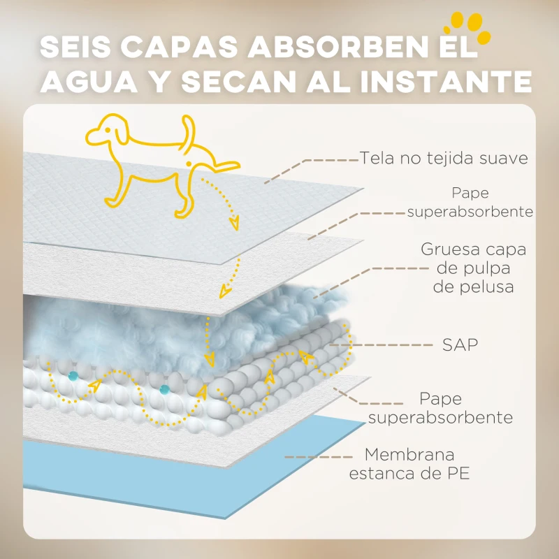 PawHut Empapadores para Perros 80 Unidad 60x60 cm Diseño de 6 Capas con Superficie de Secado Rápido a Prueba de Fugas Azul