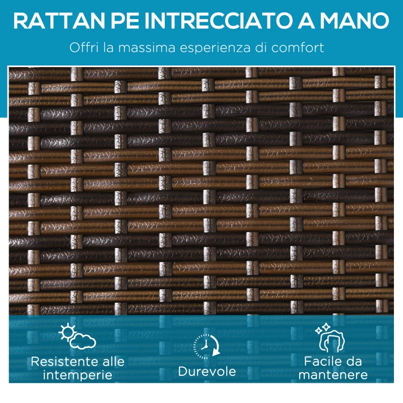 Outsunny Set 2 Lettini Prendisole in Rattan PE con Cuscino e Schienale 5 Reclinazioni, 196x60x22cm