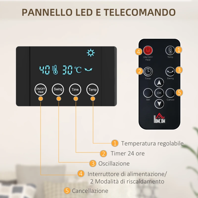 HOMCOM Termoventilatore da Parete Oscillante con Telecomando, Timer 12h e 2 Modalità, Nero
