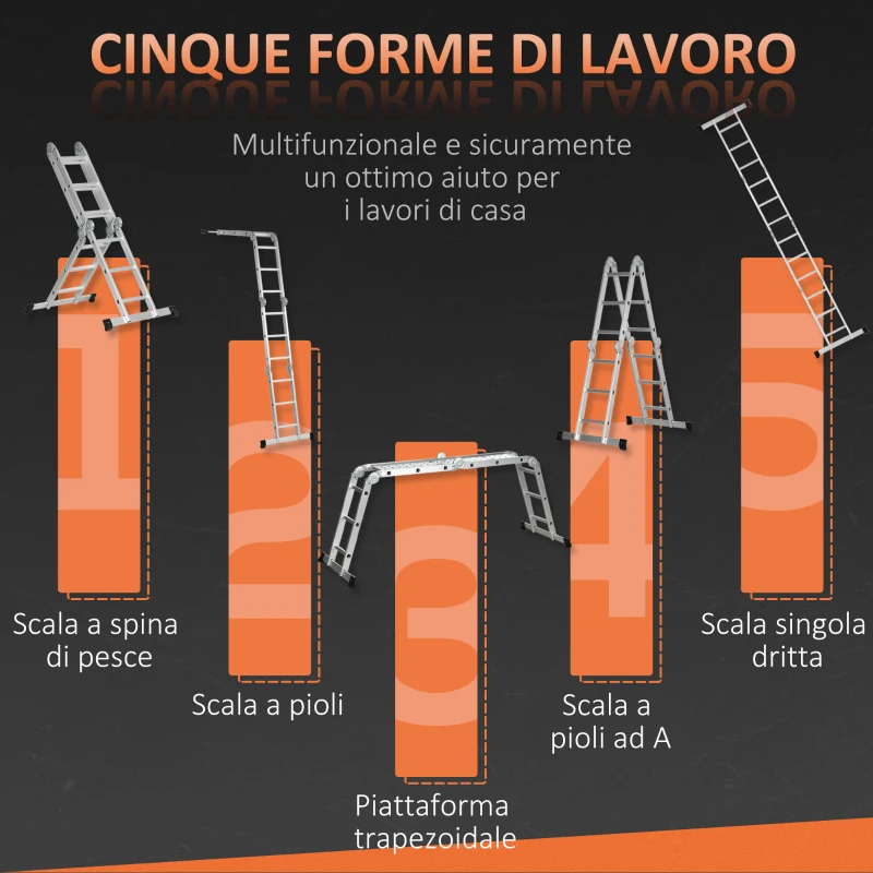 DURHAND Scala Telescopica a 5 Posizioni con 2 Piattaforme di Sicurezza, in Alluminio, PP e TPR, 339x76x10 cm, Argento