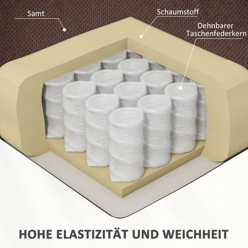HOMCOM Aufstehsessel mit Massagefunktion und Lendenheizung, Recliner-Sessel mit Fernbedienungen und Seitentaschen, Dunkelbraun(m-6)