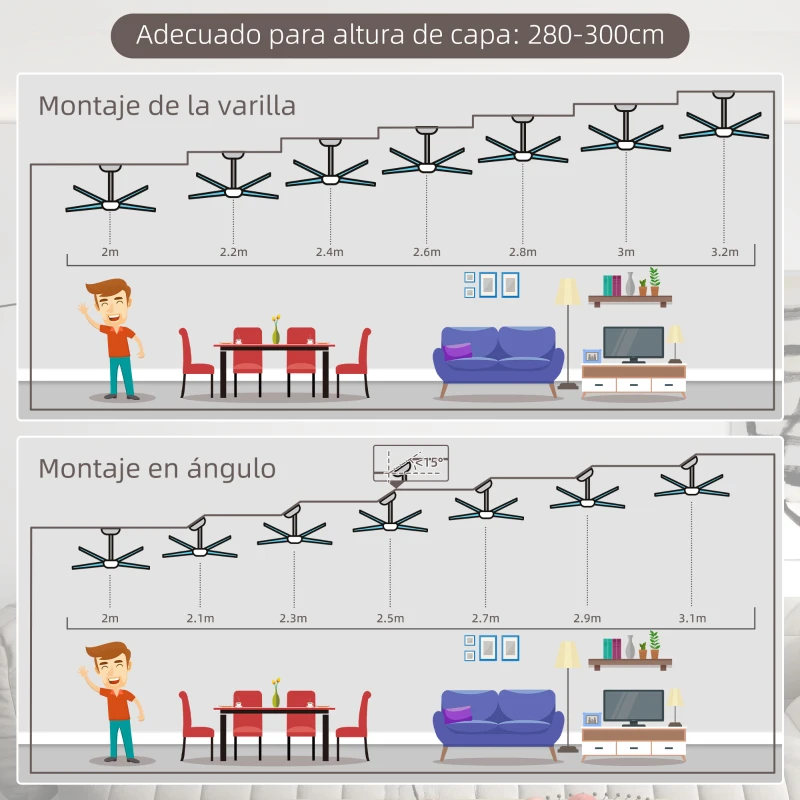 HOMCOM Ventilador de Techo con Luz LED 46W Ventilador de Techo Silencioso Ø132 cm con 5 Aspas Reversibles Control Remoto Haya