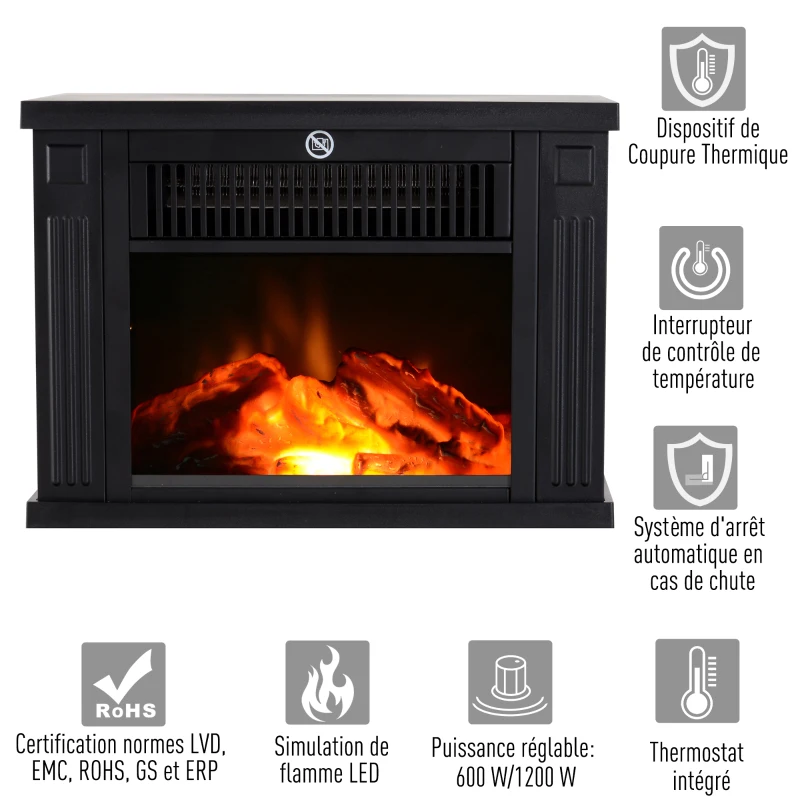 HOMCOM Cheminée électrique à Effet de Flamme poêle Style Contemporain Thermostat 600-1200 W Noir