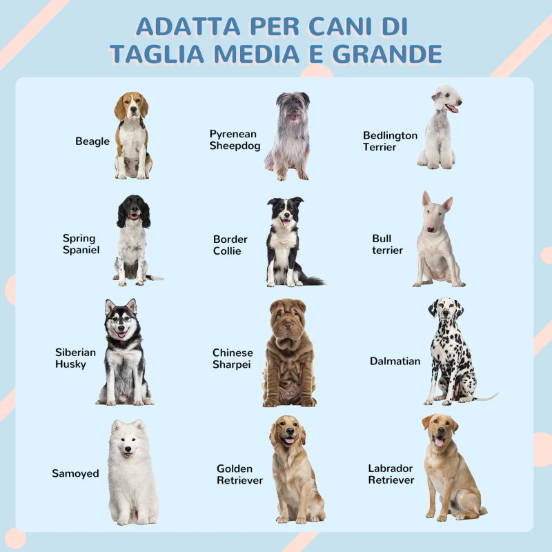 PawHut Cuccia per Cani di Taglia Media e Grande max 30kg in PP Impermeabile, 84.2x98.2x82 cm, Blu