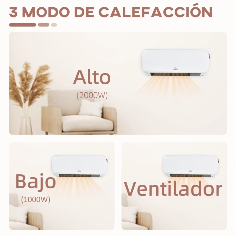 HOMCOM Calefactor Eléctrico Bajo Consumo, 1000W/2000W, Calefactor de Baño de Pared con Pantalla LED, IPX2, 3 Modos, Protección contra Sobrecalentamiento, Temporizador, Mando a Distancia, Blanco