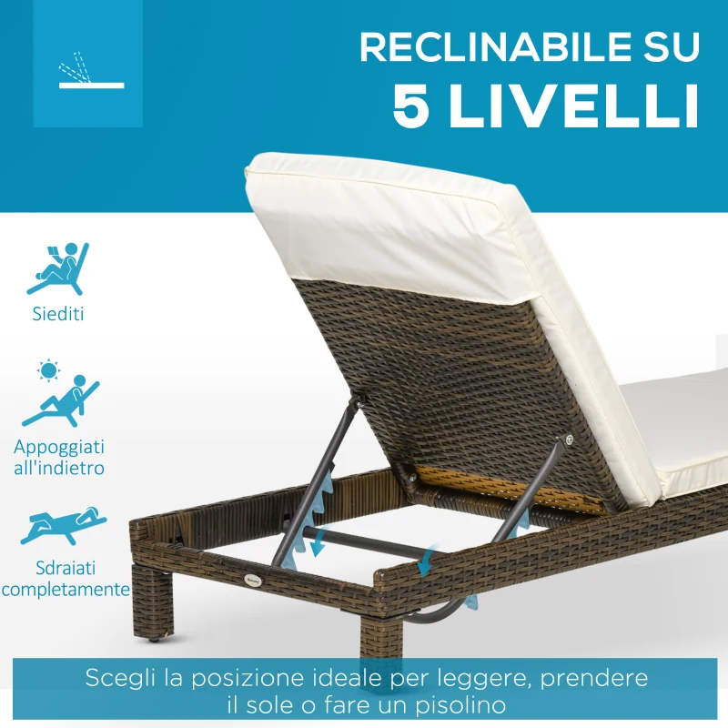 Outsunny Set 2 Lettini Prendisole in Rattan PE con Cuscino e Schienale 5 Reclinazioni, 196x60x22cm