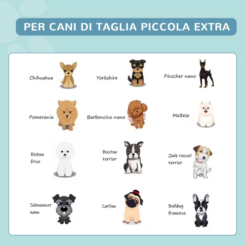 PawHut Piscina Rigida per Cani Taglia Piccola 25kg in Plastica Dura e Antiscivolo per Giardino o Interni, Blu Φ80x20cm