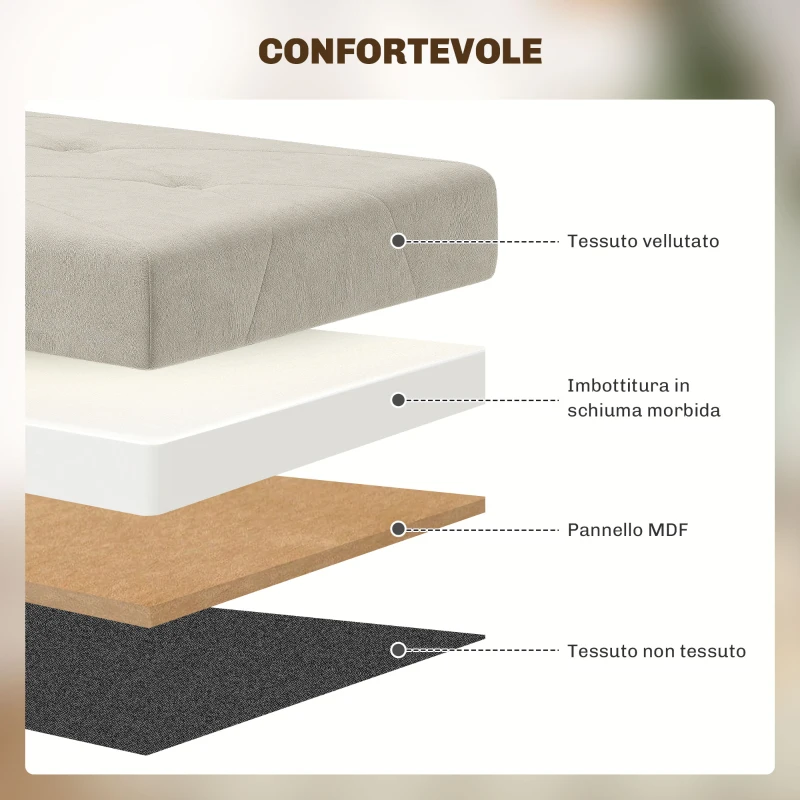 HOMCOM Panca Contenitore Pieghevole da 67L, Coperchio Imbottito e Rivestimento Vellutato, 76x38x38cm, Crema