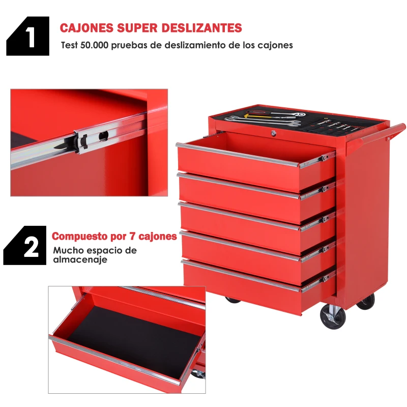 DURHAND Caja Taller Carro de Herramientas con Ruedas Cerradura tipo Mueble de Almacenamiento para Taller Garaje y Hogar Chapa de Acero 69x33x75 cm Rojo