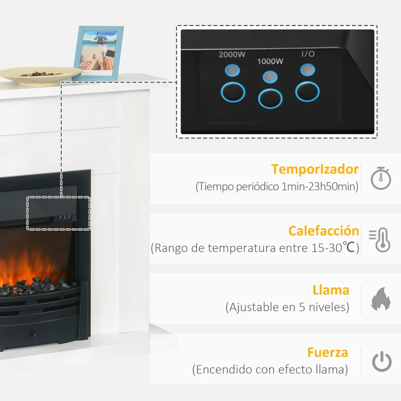 HOMCOM Chimenea Eléctrica Decorativa con 2 Configuraciones de Calor Temporizador y Llama Regulable 102x30x95cm Blanco