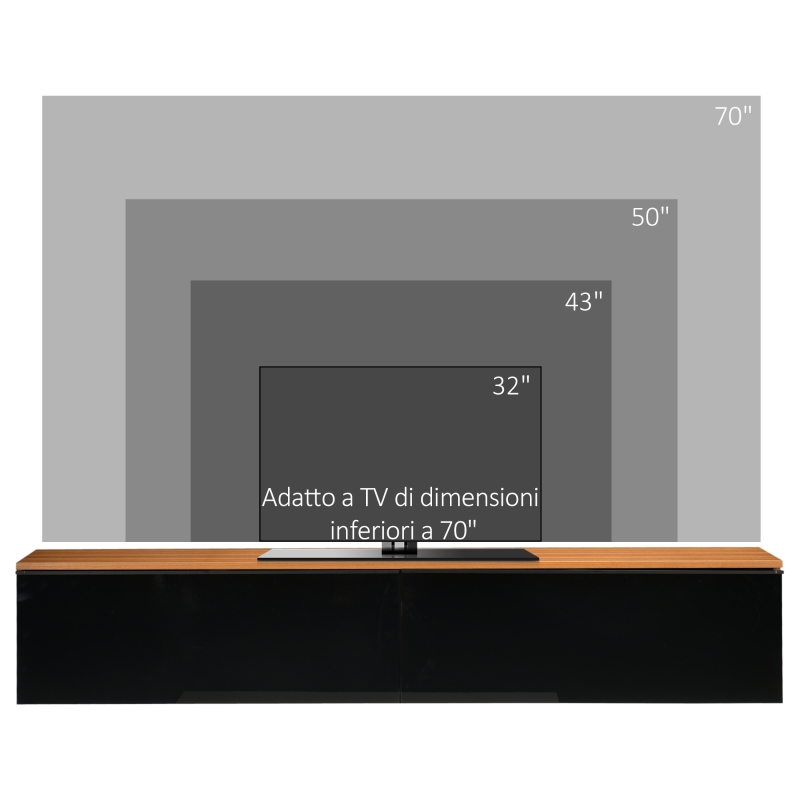 HOMCOM Mobile TV con Design Lucido a Parete e Credenze Chiuse, in Truciolato, 160x35x30 cm, Marrone e Nero