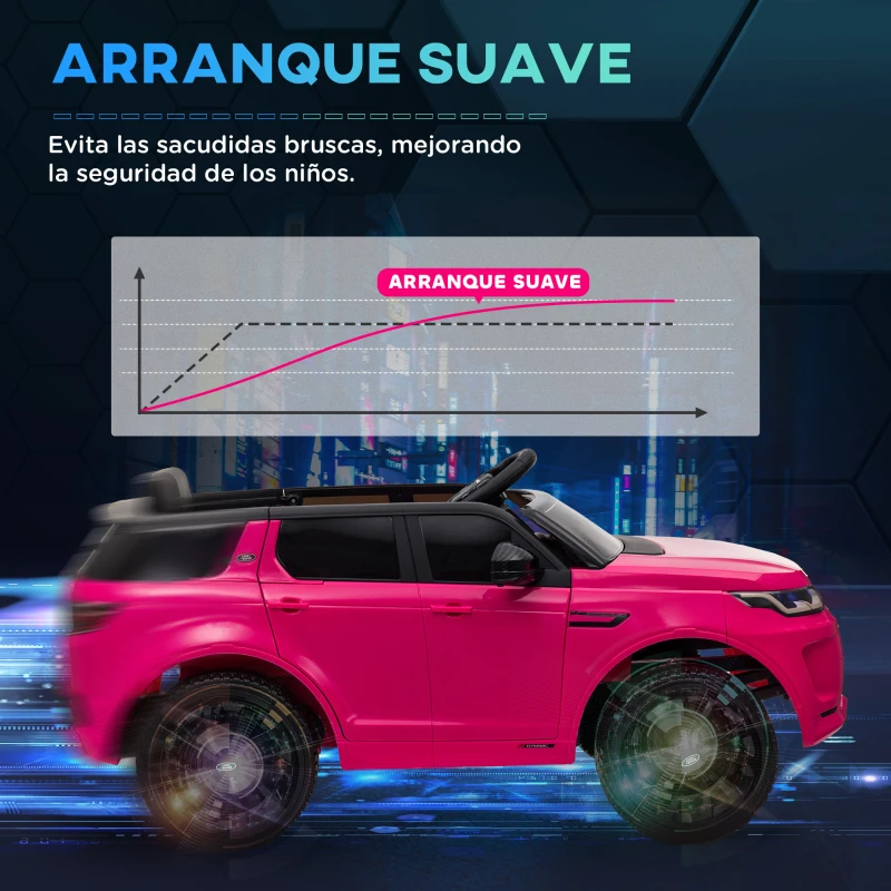 AIYAPLAY Coche Eléctrico para Niños con Licencia Land Rover Discovery Sport con Batería 12V Mando a Distancia Faros y Música Rosa