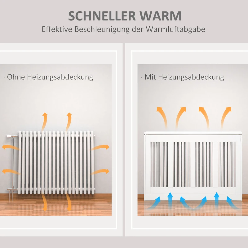HOMCOM Heizkörperverkleidung Heizungsabdeckung Heizkörper Radiator Abdeckung 120 x 18 x 84 cm Heizkörper Abdeckung für Schlafzimmer Wohnzimmer Weiß