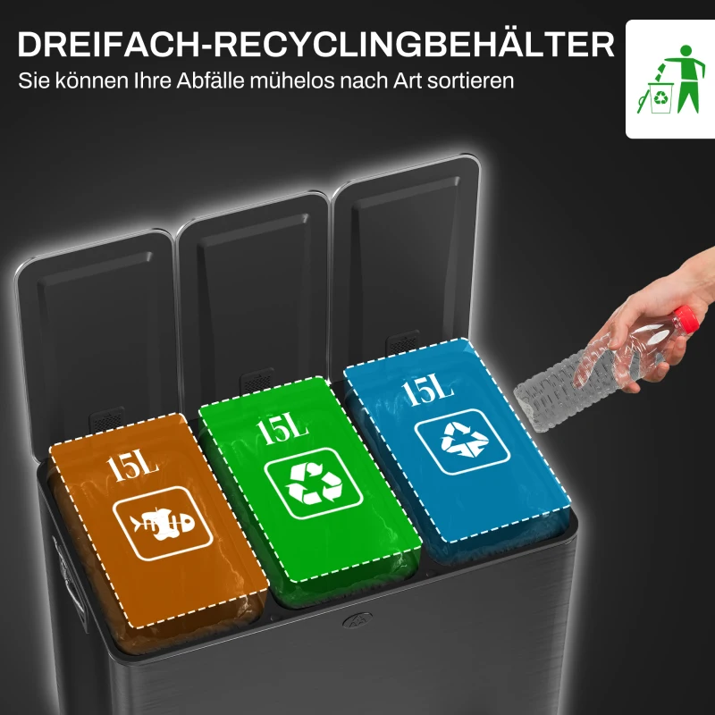 HOMCOM Mülleimer mit 3 x 15L Fächern, Deodorant-Deckel, fingerabdrucksicher, Soft-Close, herausnehmbar, Schwarz(m-4)