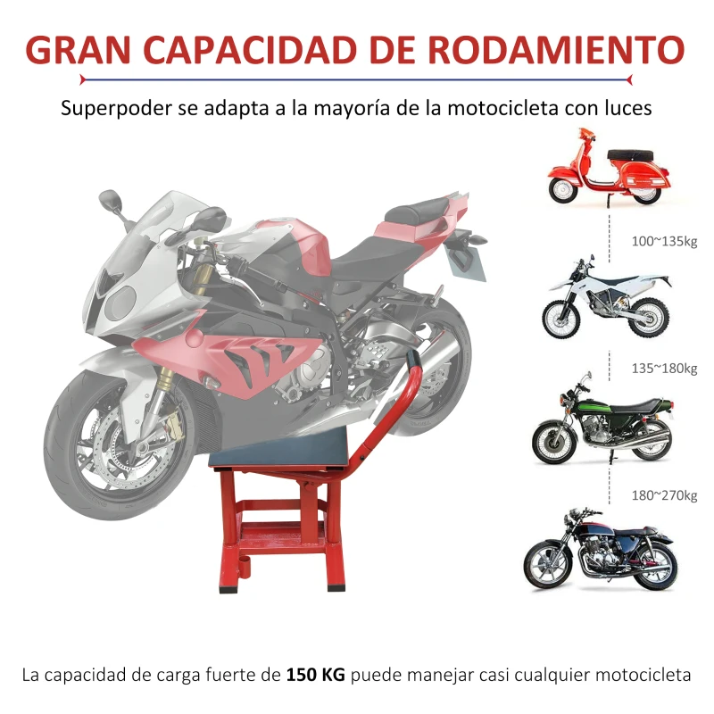HOMCOM Caballete tipo Soporte Elevador de Motocross de Acero Plataforma tipo Peana Universal para Reparación y Estacionamiento Accesorio de Motos Altura Ajustable 28x34x30-40cm Carga 150kg Color Rojo