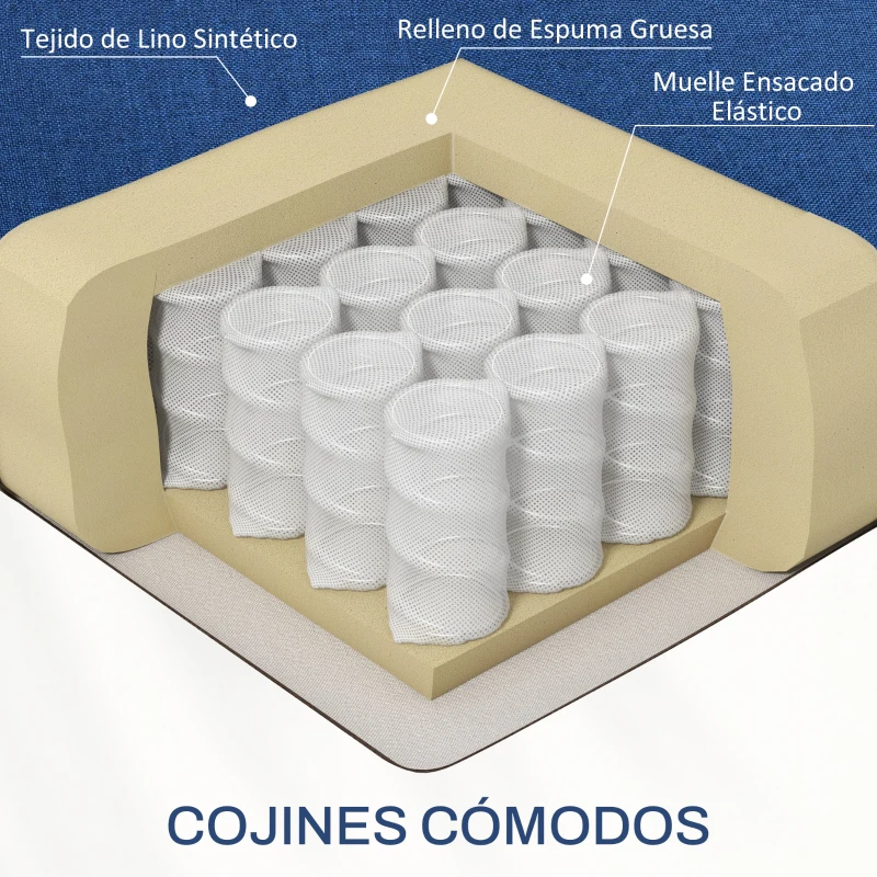 HOMCOM Sillón Reclinable Manual Sofá Individual con Reclinación hasta 155º Carga 150 kg Azul