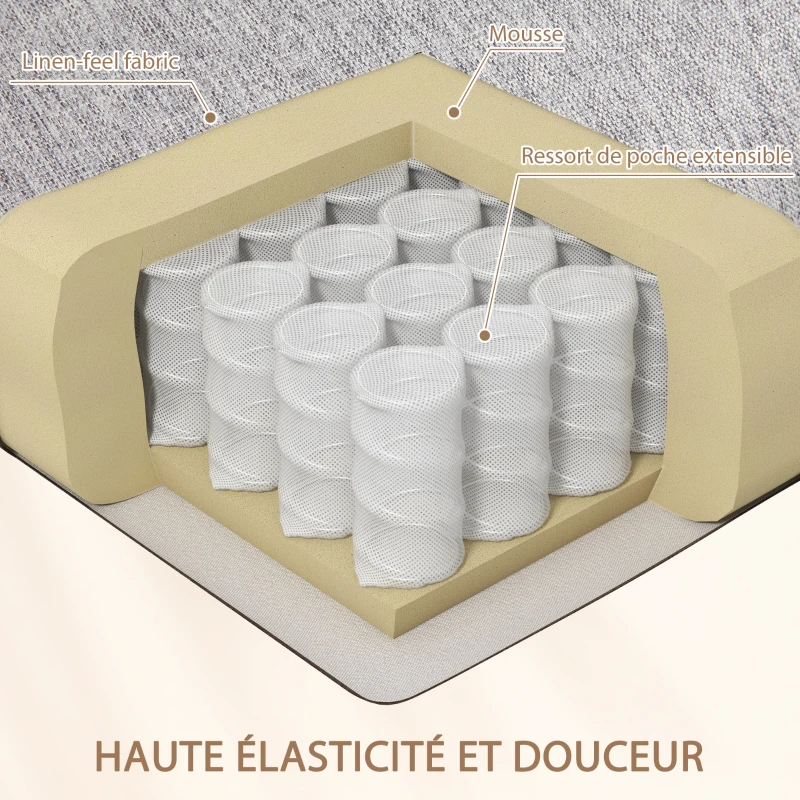 HOMCOM Fauteuil de relaxation en tissu aspect lin inclinable manuellement 145° avec repose-pied ajustable gris clair