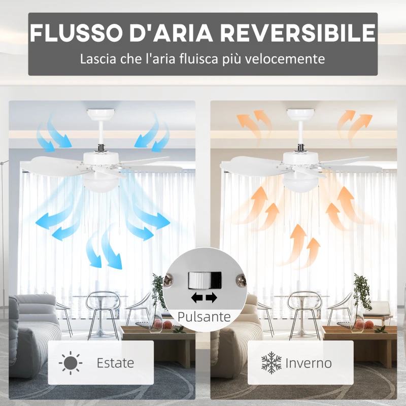 HOMCOM Ventilatore a Soffitto con Luce LED e Interruttore a Catena, in MDF e Acrilico, Ø76x41.5 cm, Grigio e Bianco